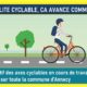 recap en slide des axes cyclables en cours de travail